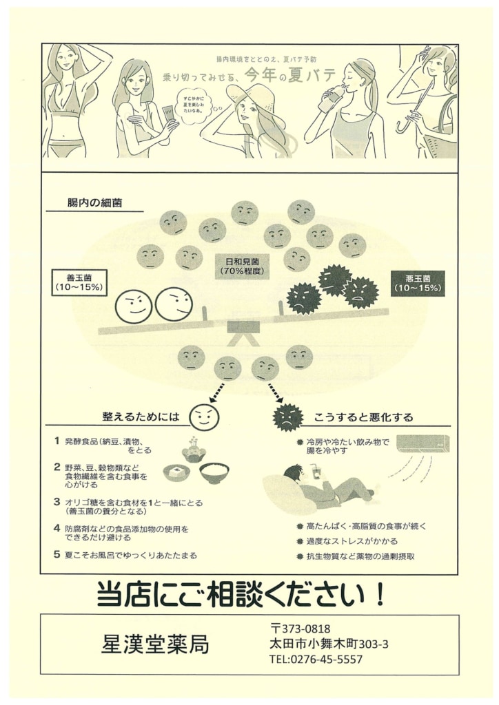 今月の会報