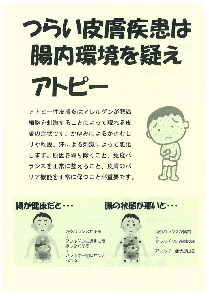 今月の会報