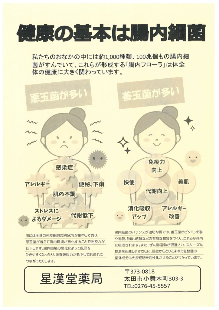 今月の会報