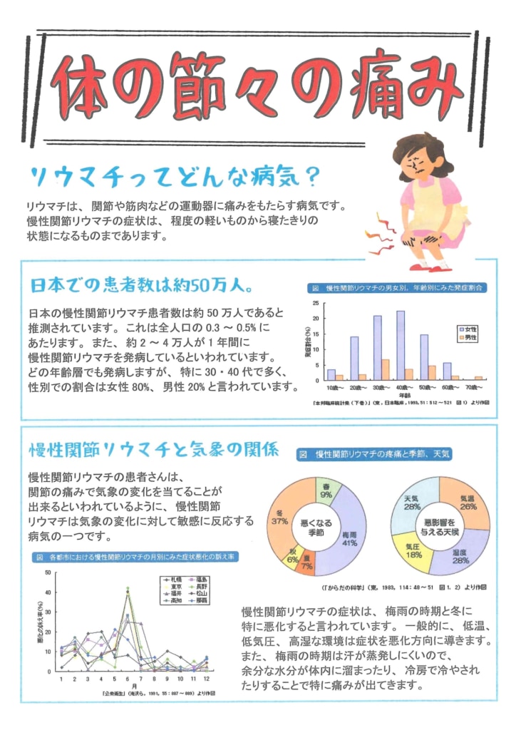 今月の会報