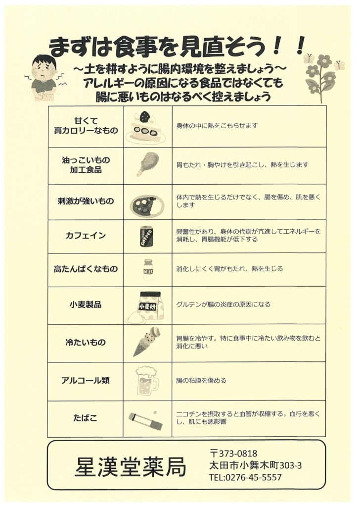 今月の会報