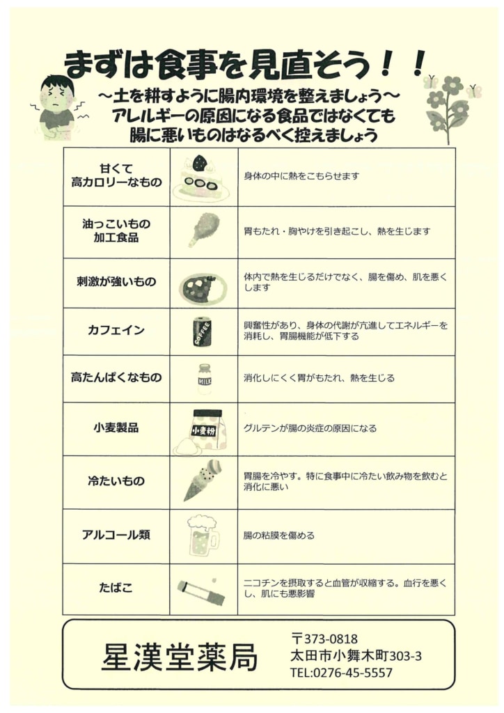 今月の会報