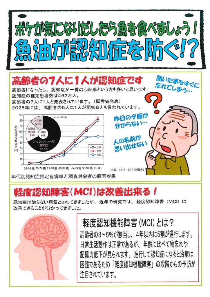 今月の会報