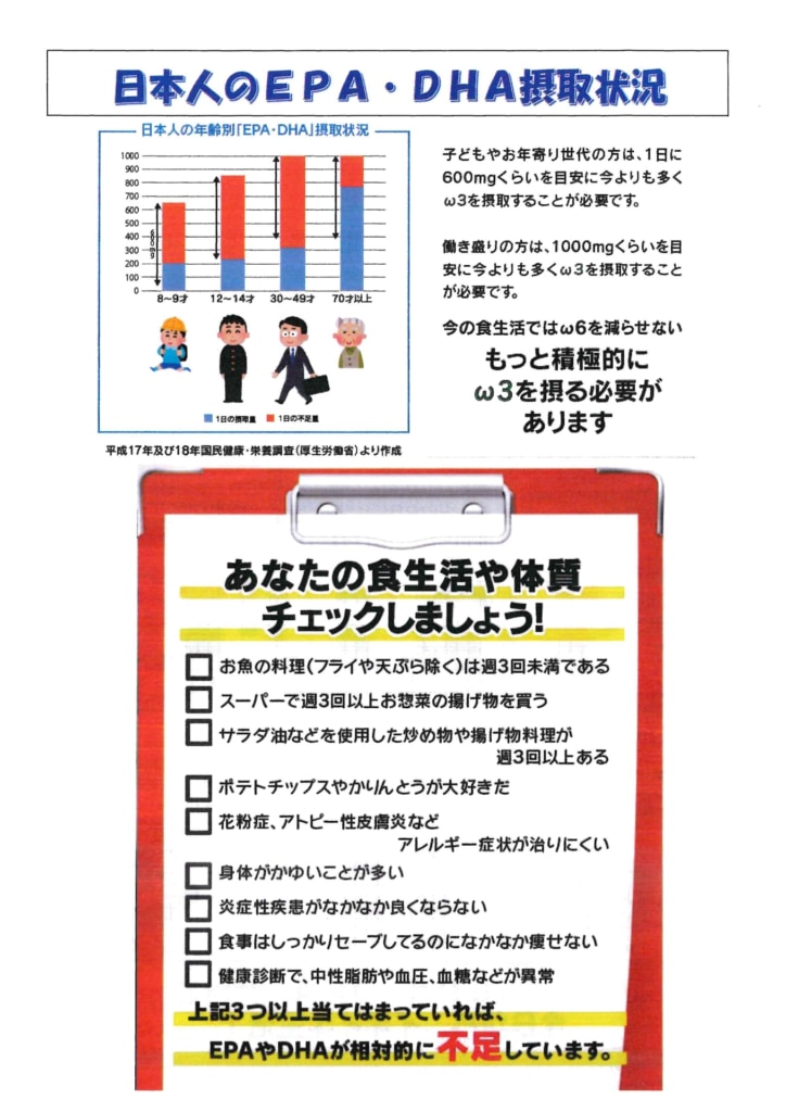 今月の会報
