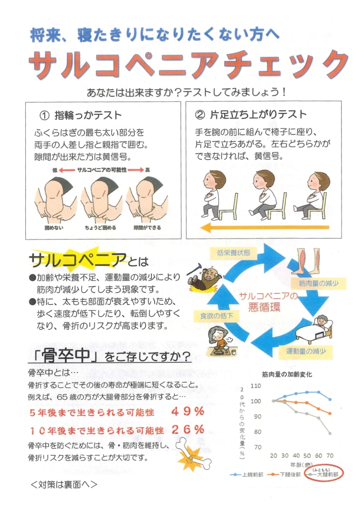 今月の会報